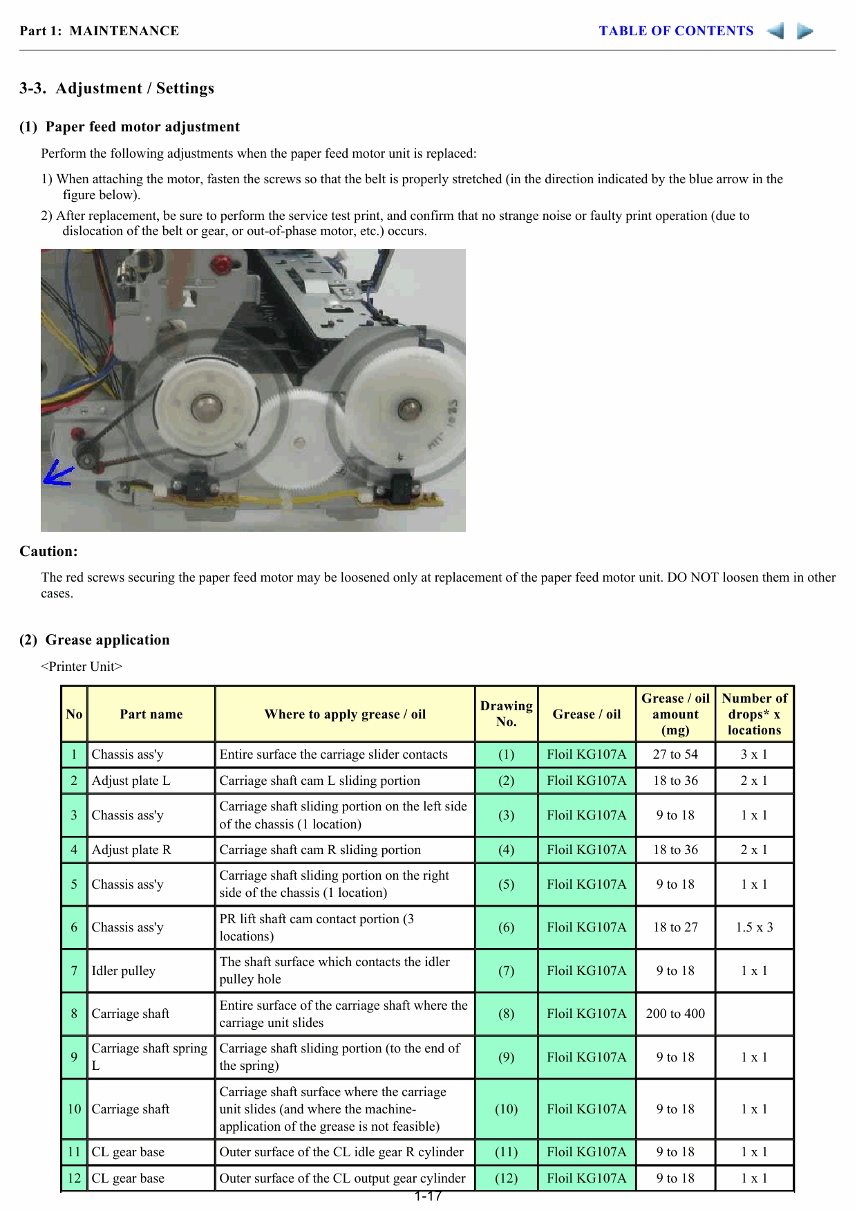 Canon PIXMA iP5300 Service Manual-4